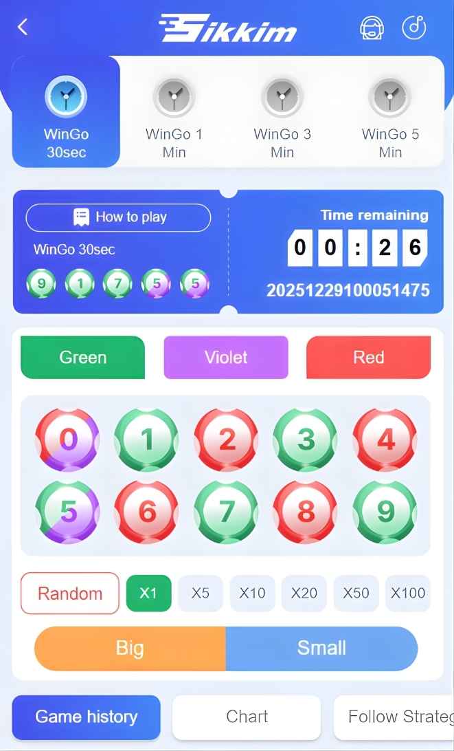 Sikkim Game How to Play: The Mechanics Screenshot